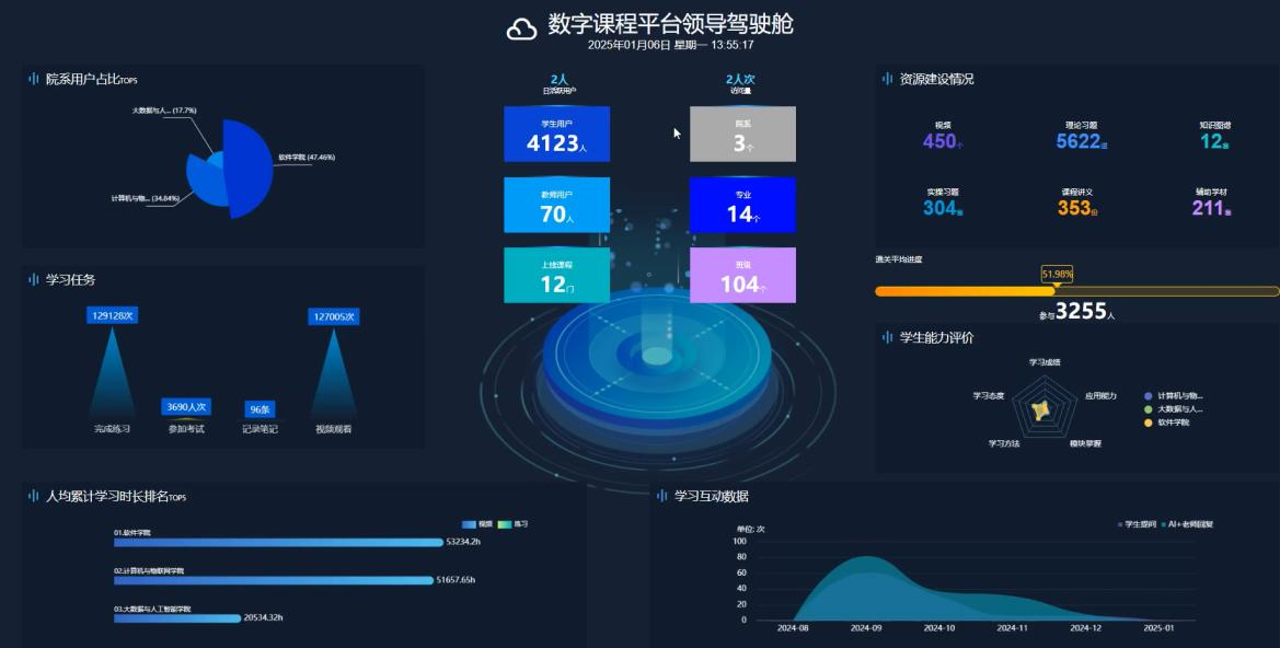 数字课程平台界面